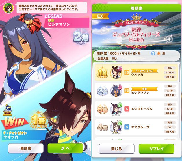 ウオッカでレジェンドレースを勝利