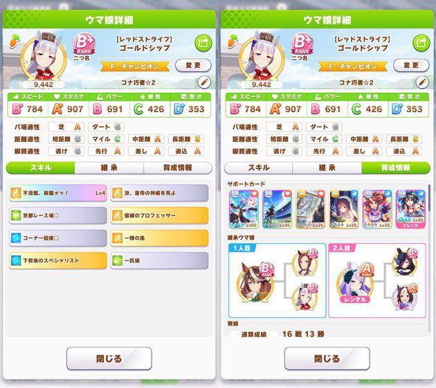 中距離のレジェンドレースに勝てるウマ娘①