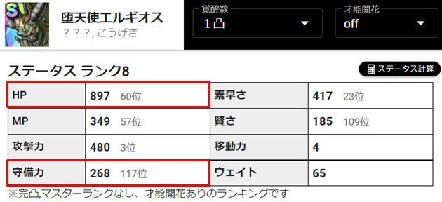 堕天使エルギオス1凸のステータス②