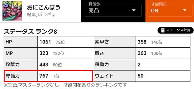 おにこんぼう完凸のステータス③