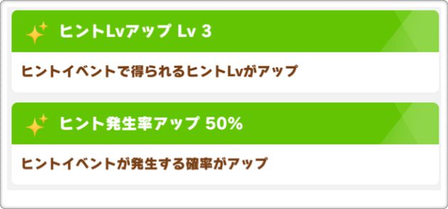 SSRアイネスフウジンのヒントLvアップとヒント発生率アップ