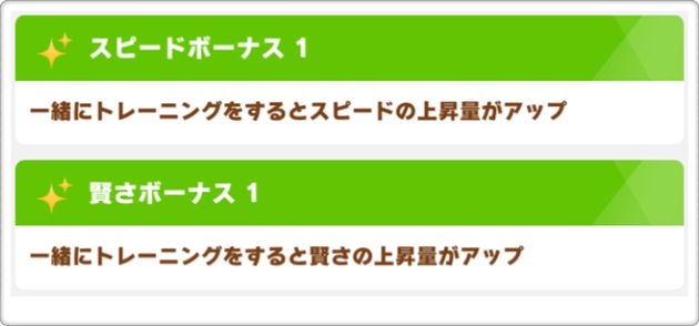 SSRミスターシービーのスピードと賢さボーナス