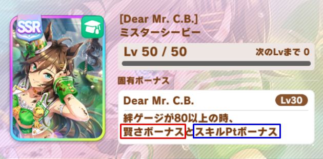 SSR Mister Civys einzigartiger Bonus