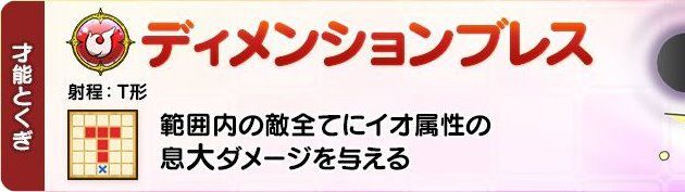 じげんりゅうの才能とくぎ：ディメンジョンブレス