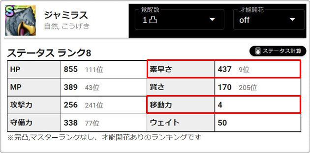 ジャミラス1凸のステータス①
