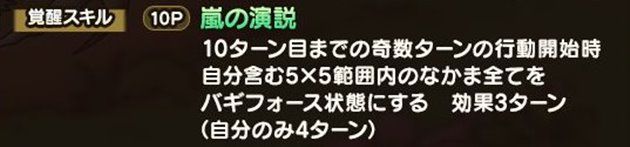 ジャミラスの嵐の演説