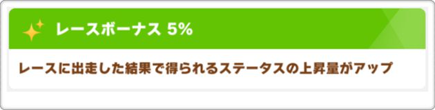 SRオグリキャップのレースボーナス