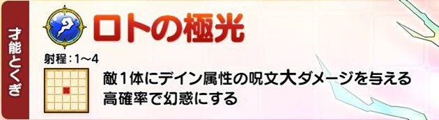 プリンの才能とくぎ：ロトの極光