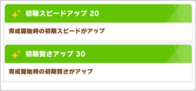 初期スピードアップと初期賢さアップ30