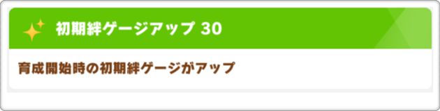 初期の絆ゲージ『30』