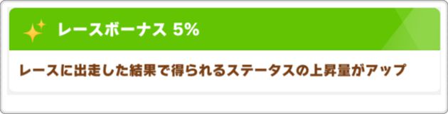 SSRマチカネタンホイザはレースボーナス+5％