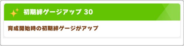 初期絆ゲージアップ『30』のサポート効果