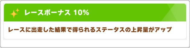 SSRエアグルーヴのレースボーナス+10％。