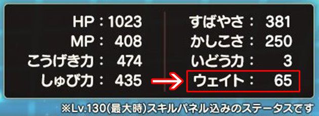 ロトの勇者のステータス