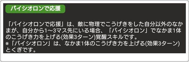 バイシオロンで応援の効果