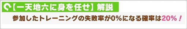 一天地六に身を任せの発動確率