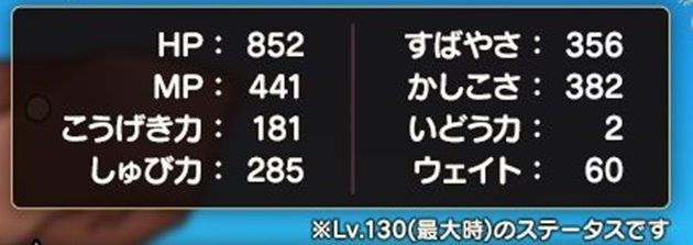 賢者（女）のステータス