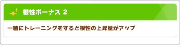 SSRマンハッタンカフェは、根性ボーナス『2』持ち