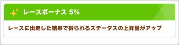 レースボーナスは『5％』