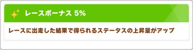 SSRメジロマックイーンの、レースボーナスは『+5％』