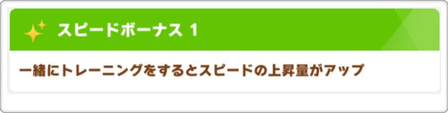 SSRナリタブライアンのスピードボーナス