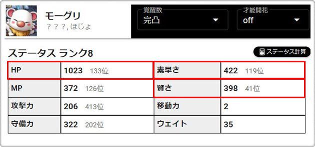 モーグリ完凸のステータス