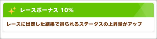 レースボーナス+10％