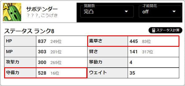 サボテンダーのステータス