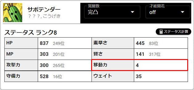 サボテンダーのステータス②