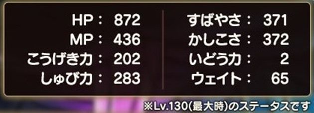 オメガのステータス
