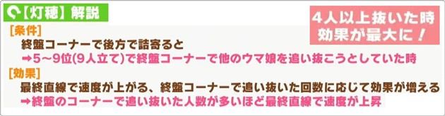 新衣装イナリワンの固有②