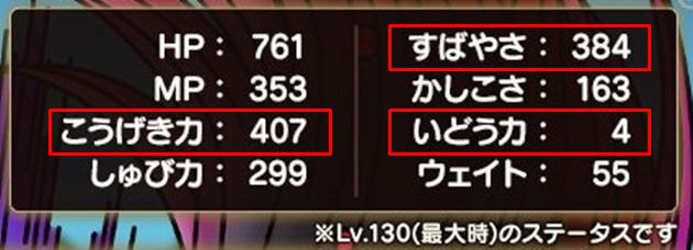 デモンスペーディオの無凸・Lv130のステータス②