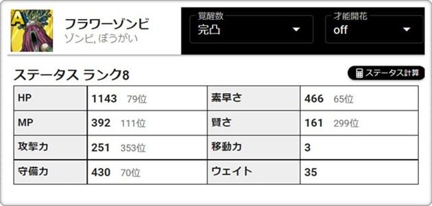 フラワーゾンビのステータス