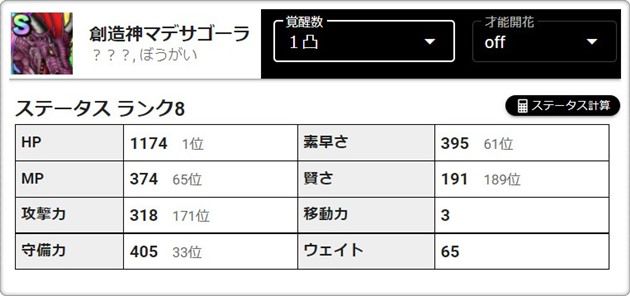 1凸で高耐久のステータス