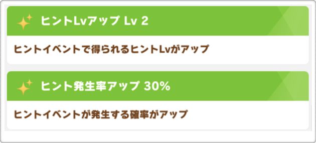 SSRヤマニンゼファーのヒント系サポート効果