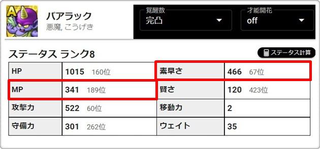 バアラックのステータス