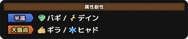 勇者ソロの属性耐性