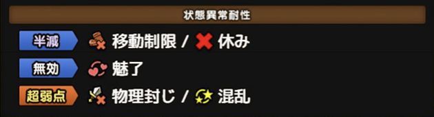 妖魔ジュリアンテの状態耐性