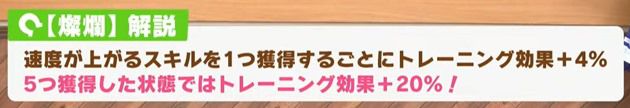 SSRメジロラモーヌの固有ボーナス