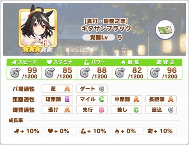 キタサンブラック（白）