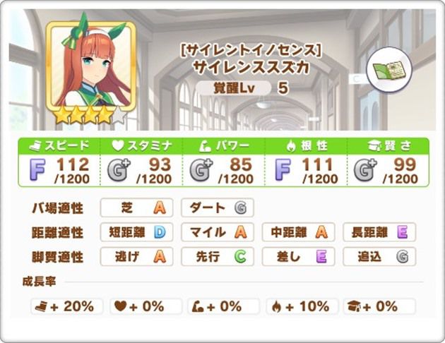 サイレンススズカ