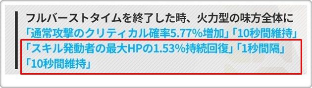 SSRビスケットのスキル1その②