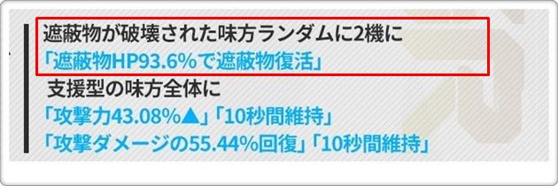 SSRビスケットのバーストスキル