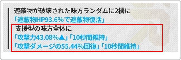 SSRビスケットのバーストスキルその②