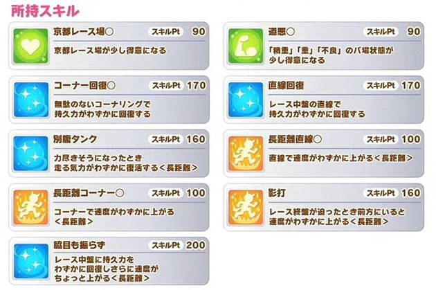 SSRメジロマックイーンのスキル
