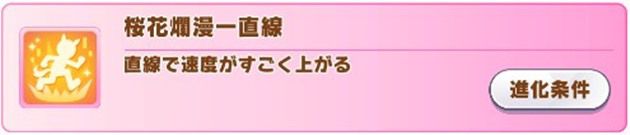 桜花爛漫一直線