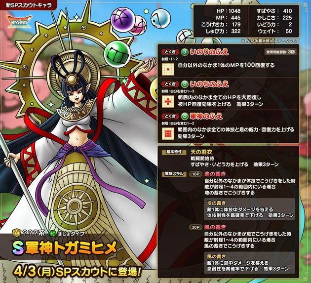 軍神トガミヒメの性能