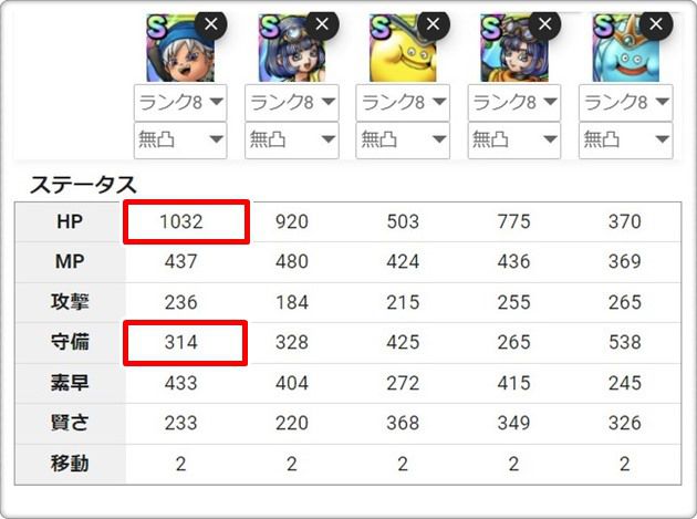 ドラクエタクトのサポート役