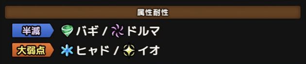 軍神トガミヒメの属性耐性