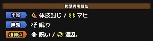 軍神トガミヒメの状態異常耐性
